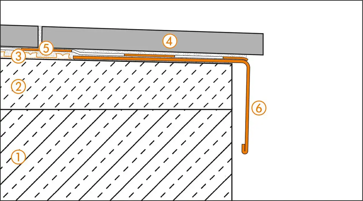 Schl&uuml;ter-Systems Section drawing of edge details 3 for balcony assembly A.1 Covering assembly with bonded waterproofing