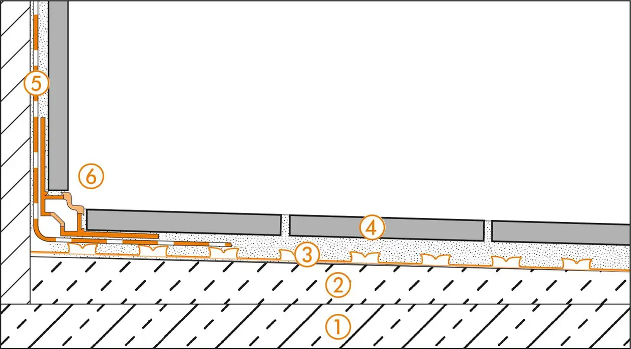 Schl&uuml;ter-Systems Section drawing of wall connection detail for balcony assembly A.1 Covering assembly with bonded waterproofing