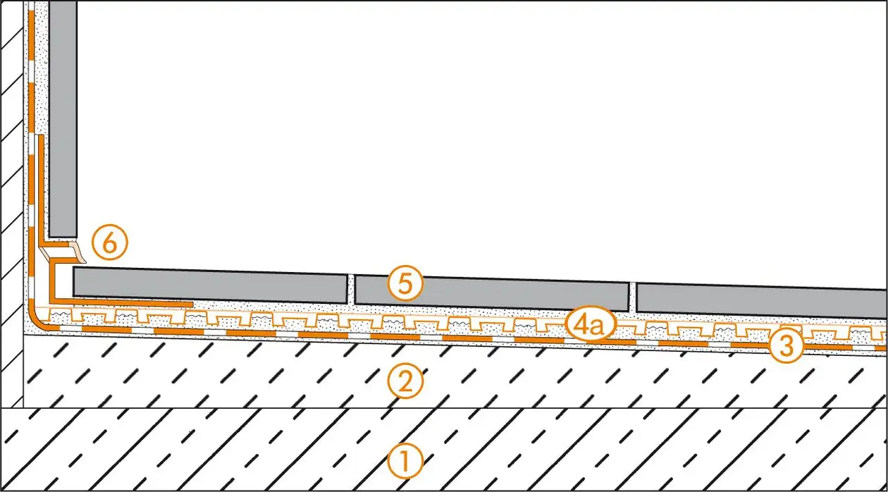 Schl&uuml;ter-Systems Section drawing of wall connection detail for balcony assembly A.2 Covering assembly with bonded drainage over bonded waterproofing