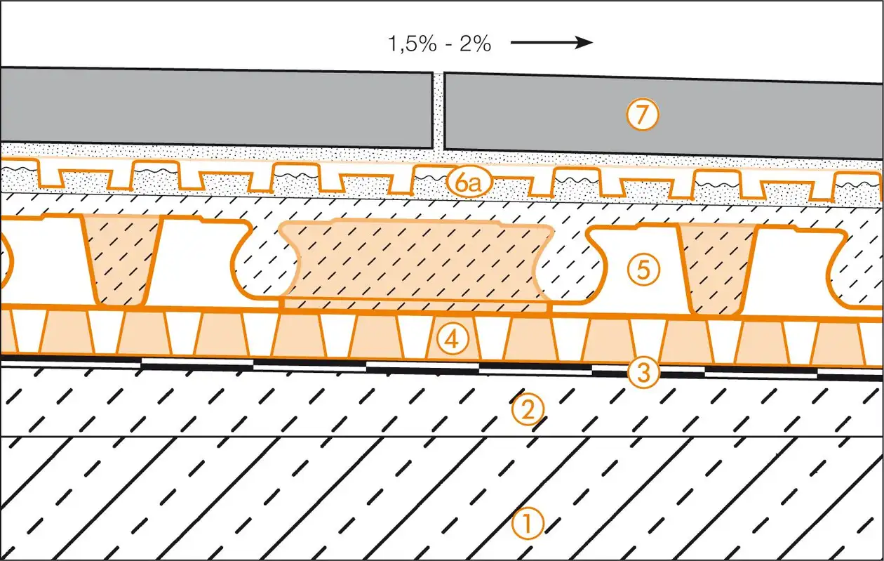 Schl&uuml;ter-Systems section drawing of balcony assembly A.3 Thin covering assembly over waterproofing layers