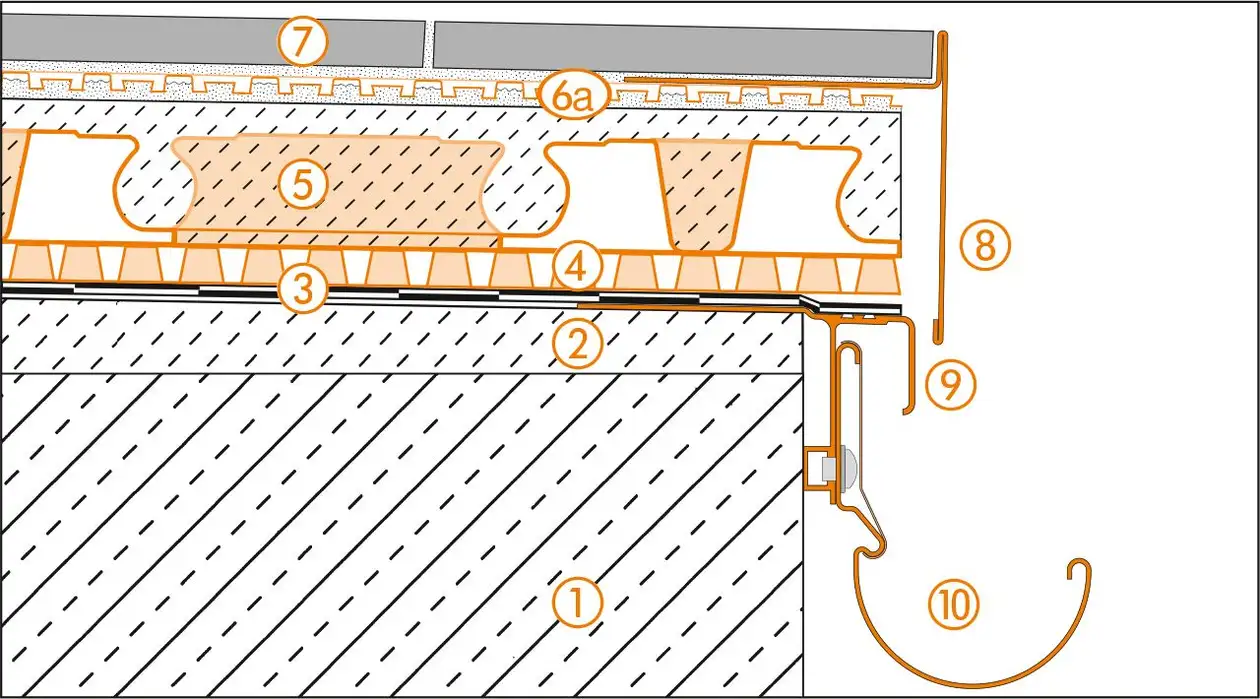 Schl&uuml;ter-Systems section drawing of edge detail 1 for balcony assembly A.3 Thin covering assembly over waterproofing layer