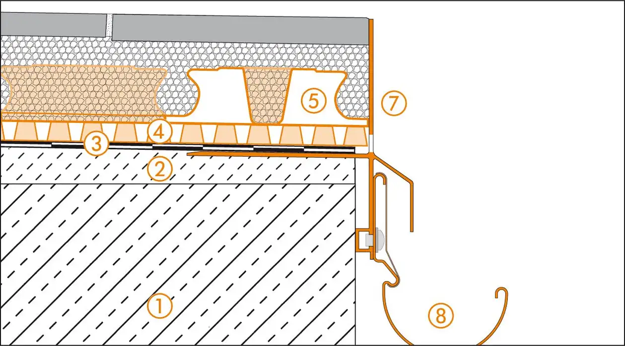 Schl&uuml;ter-Systems section drawing of edge detail 2 for balcony assembly A.4 Thin covering assembly in mortar bed over waterproofing layer according to DIN 18531