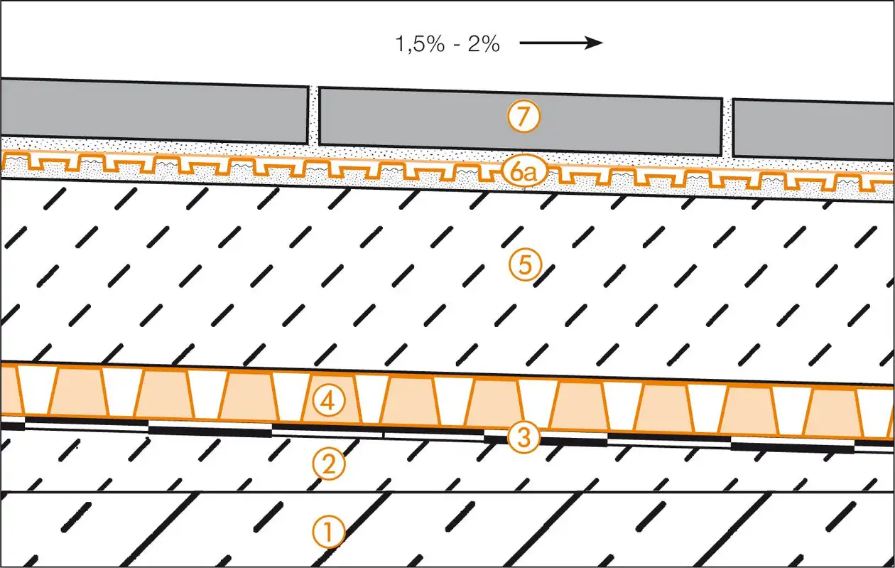Schl&uuml;ter-Systems section drawing of balcony assembly A.5 Covering assemblies over waterproofing layers according to DIN 18195
