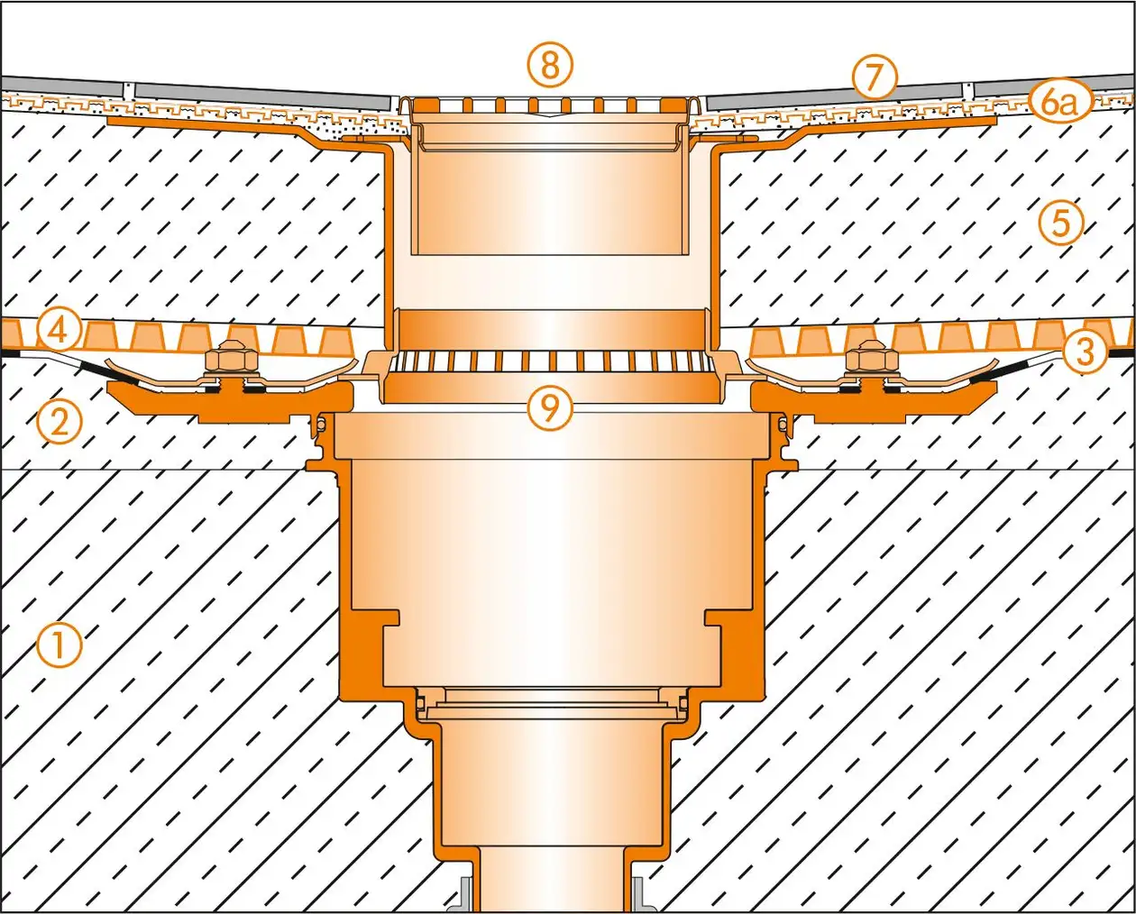 Schl&uuml;ter-Systems section drawing of the floor drain for balcony assembly A.5 Covering assemblies over waterproofing layers according to DIN 18195