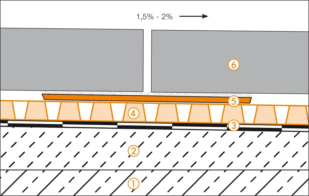 Schl&uuml;ter-Systems section drawing of balcony assembly A.6 Unbonded installation over TROBA-PLUS 8G on thin-bed mortar spots with TROBA-STELZ-DR