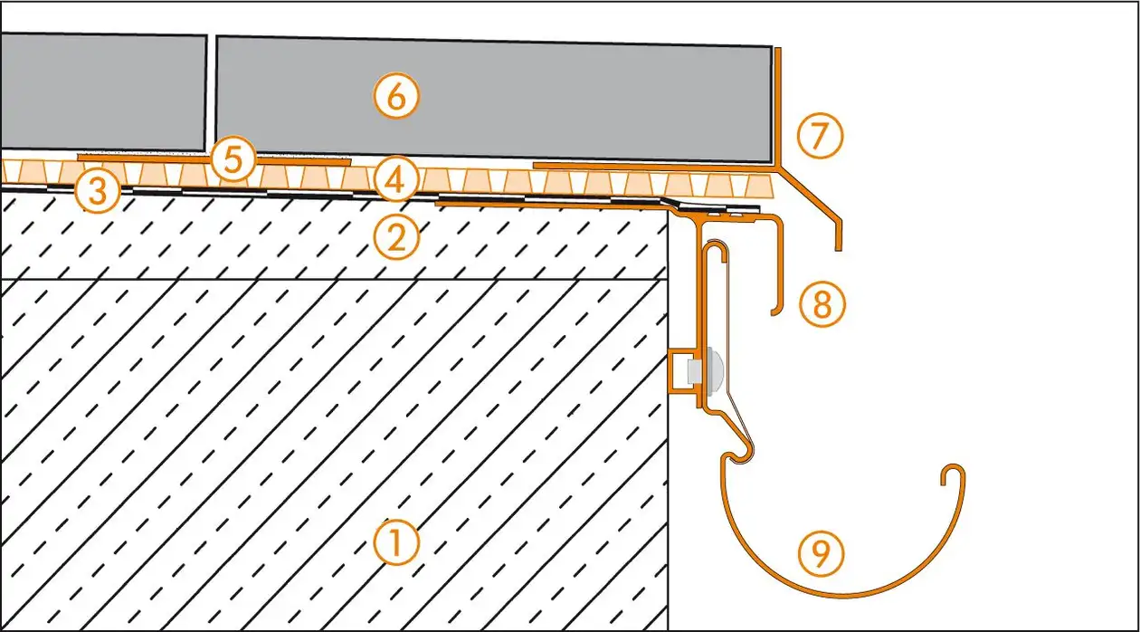 Schl&uuml;ter-Systems section drawing of edge detail 3 for balcony assembly A.6 Unbonded installation over Schl&uuml;ter-TROBA-PLUS 8G