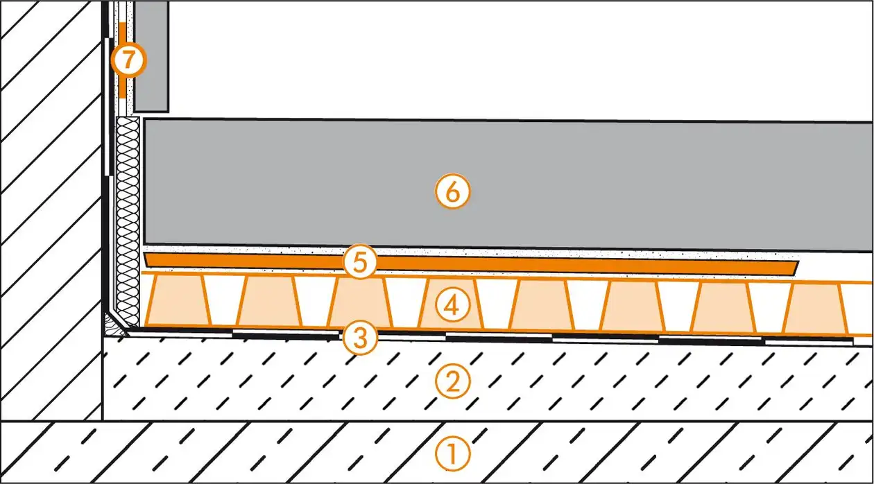 Schl&uuml;ter-Systems section drawing of the wall connection detail for balcony assembly A.6 Unbonded installation over Schl&uuml;ter-TROBA-PLUS 8G