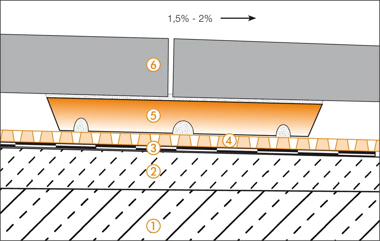 Schl&uuml;ter-Systems section drawing of balcony assembly A.7 Covering assembly with TROBA-STELZ mortar rings