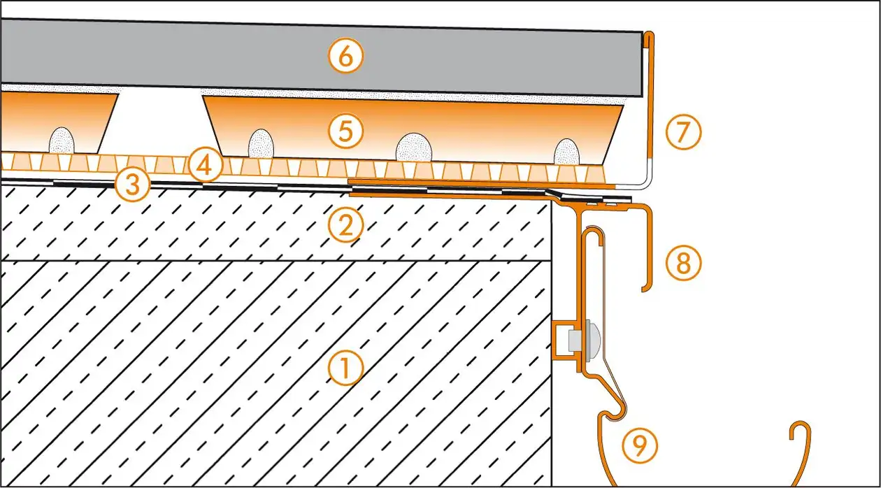 Schl&uuml;ter-Systems section drawing of edge detail 3 for balcony assembly A.7 Covering assembly with TROBA-STELZ mortar rings