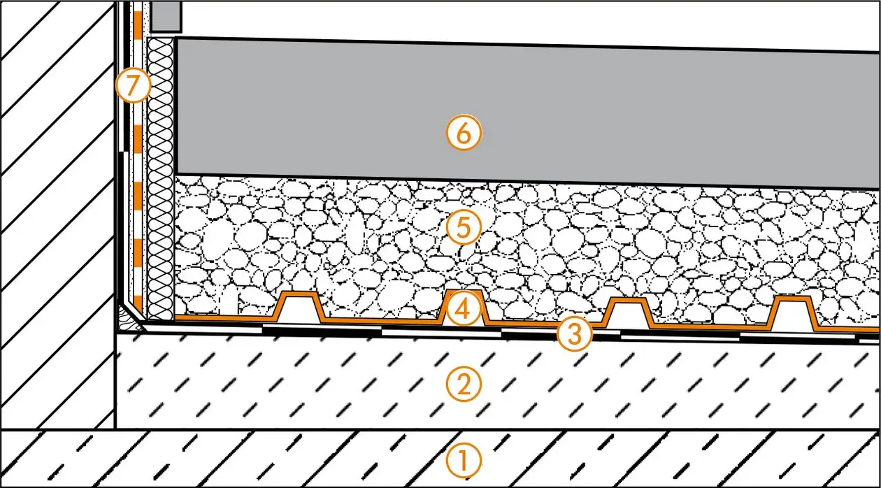 Schl&uuml;ter-Systems section drawing of the wall connection detail for balcony assembly A.8 Unbonded installation over TROBA in gravel or crushed stone