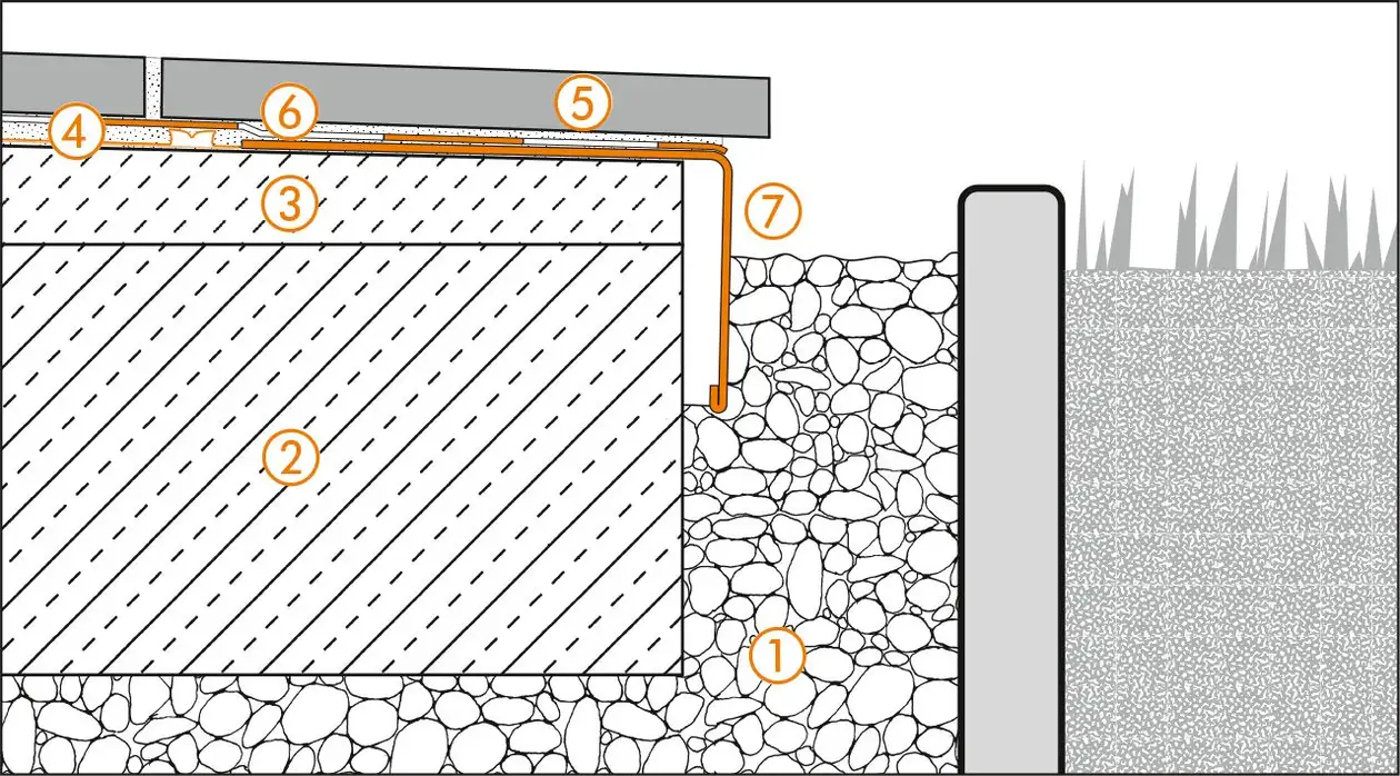 Schl&uuml;ter-Systems section drawing of edge detail 1 for terrace assembly B.1 Covering assembly with DITRA for bonded waterproofing
