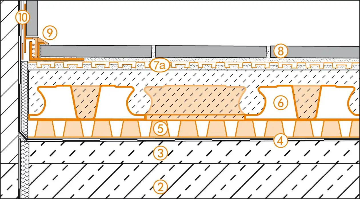 Schl&uuml;ter-Systems section drawing of the wall connection detail for terrace assembly B.3 with DITRA-DRAIN for bonded drainage and bonded uncoupling over BEKOTEC-DRAIN screed on TROBA-PLUS drainage membrane