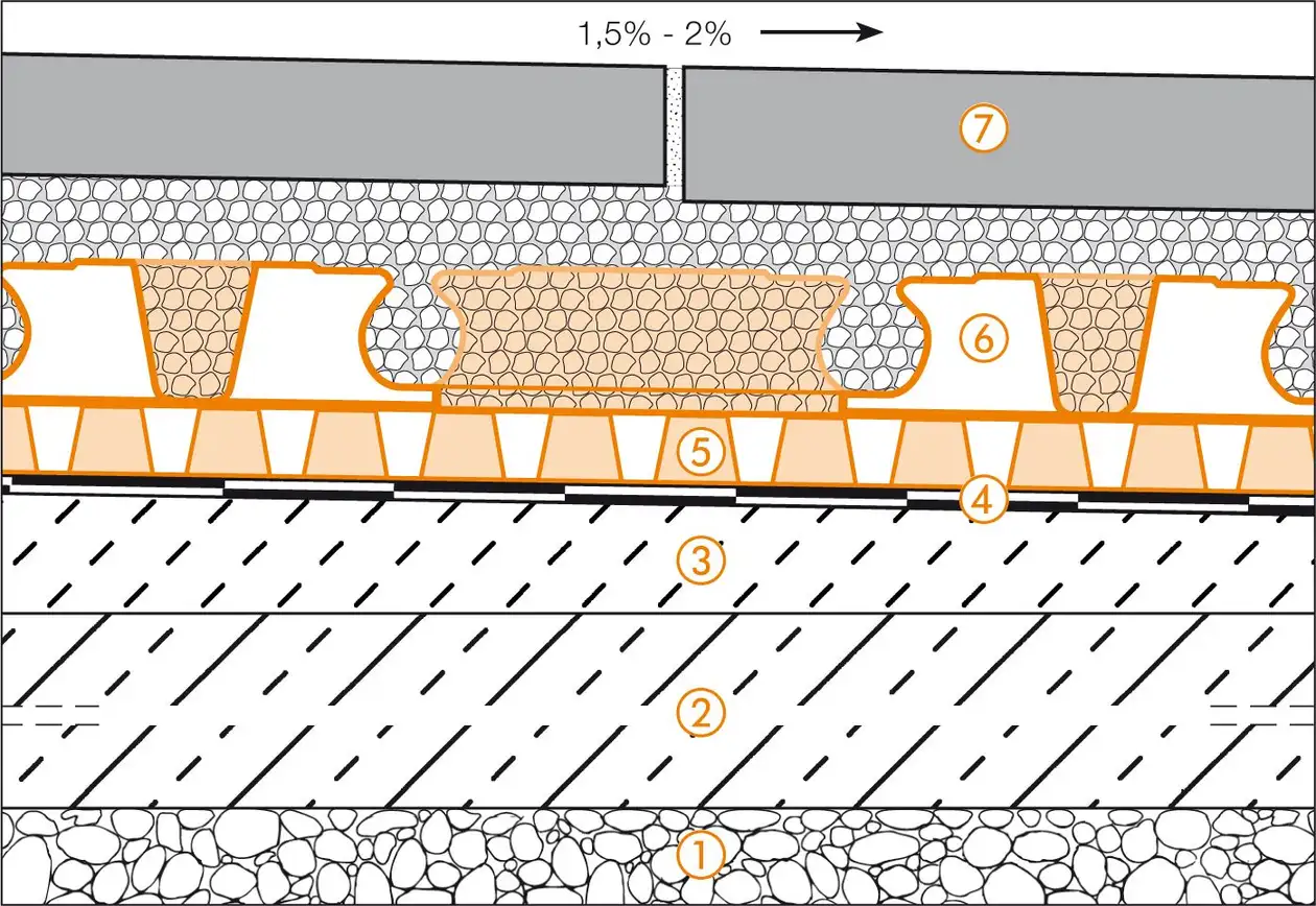 Schl&uuml;ter-Systems section drawing of terrace assembly B.4 Thin covering assembly with mortar bed installation on waterproofing with BEKOTEC-DRAIN and mortar bed installation on area drainage with TROBA-PLUS 8G