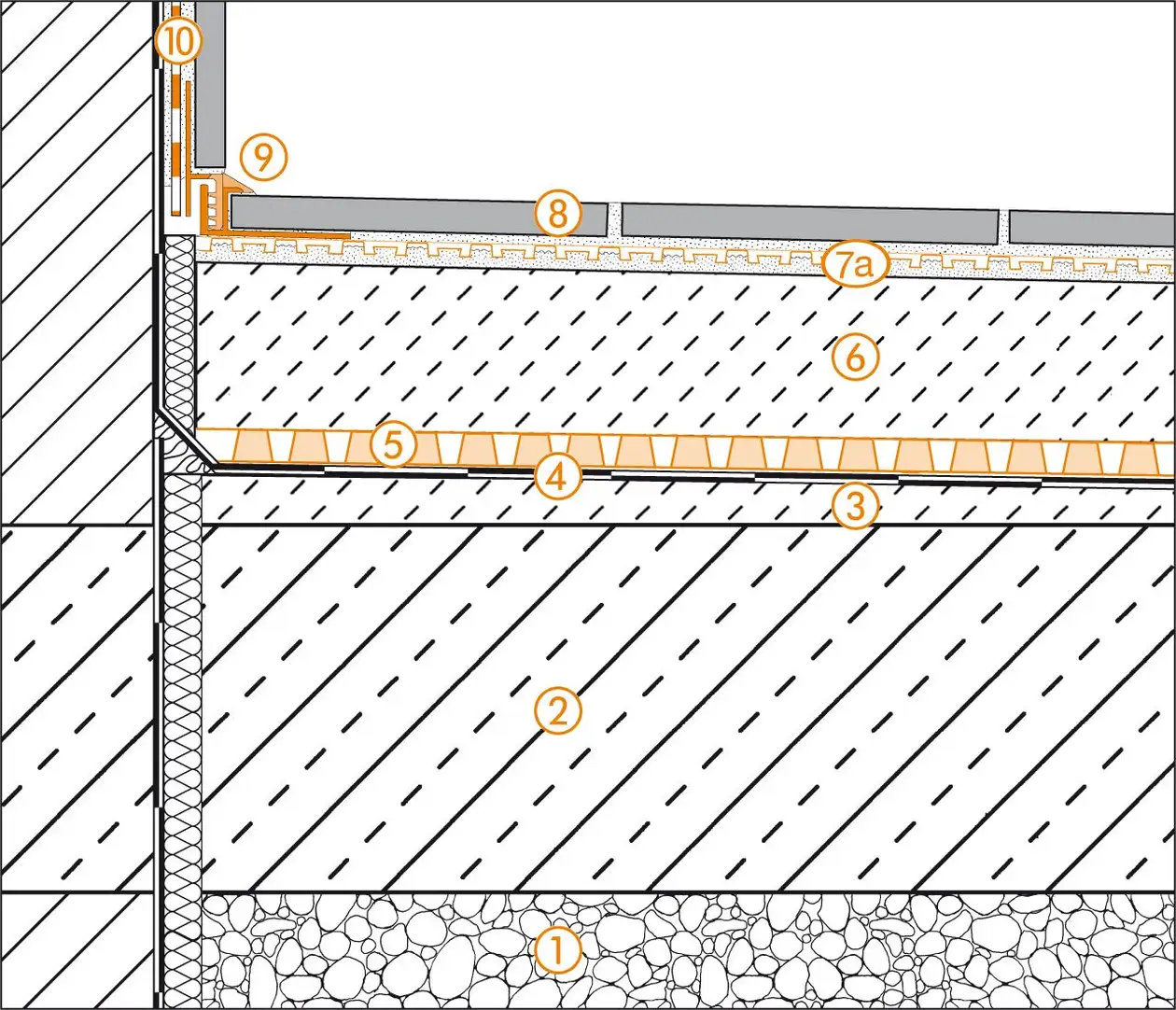 Schl&uuml;ter-Systems section drawing of the wall connection detail for terrace assembly B.5 Covering assemblies over waterproofing layers according to DIN 18531