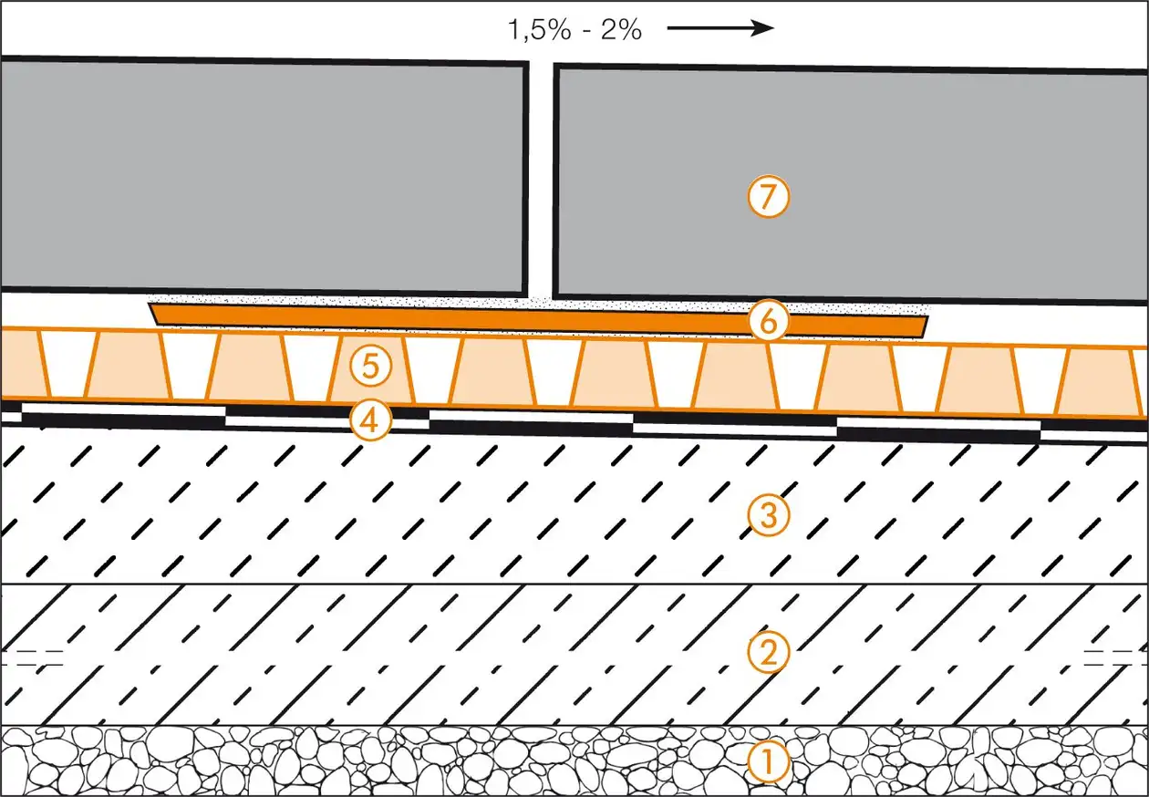 Schl&uuml;ter-Systems section drawing of terrace assembly B.6 Unbonded installation over TROBA-PLUS 8G on thin-bed mortar spots with TROBA-STELZ-DR