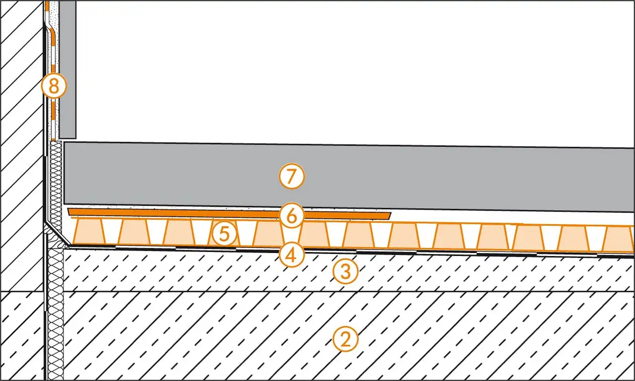 Schl&uuml;ter-Systems section drawing of the wall connection detail for terrace assembly B.6 Unbonded installation over TROBA-PLUS 8G