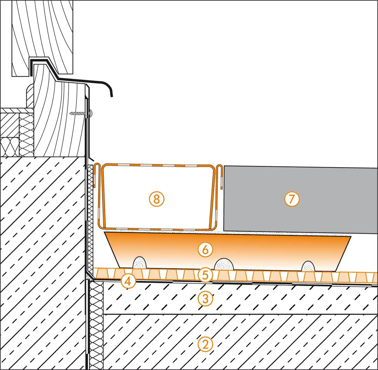 Schl&uuml;ter-Systems section drawing of the door transition for terrace assembly B.7 Covering assembly with TROBA-STELZ mortar rings