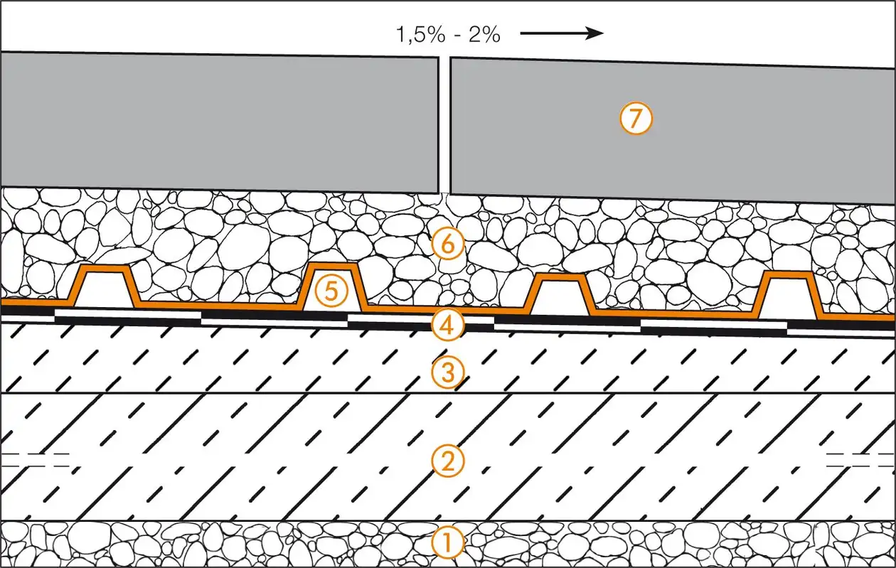 Schl&uuml;ter-Systems section drawing of terrace assembly B.8 Unbonded installation over TROBA in gravel or crushed stone