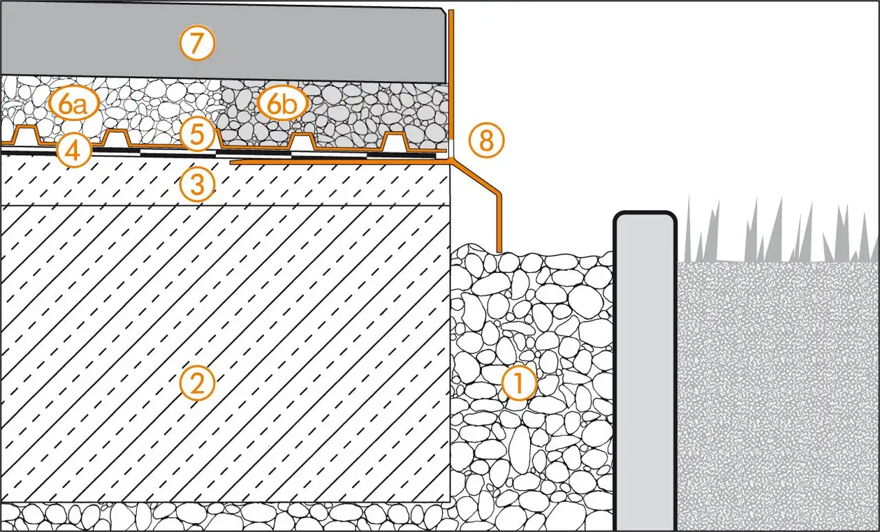 Schl&uuml;ter-Systems section drawing of edge detail 1 for terrace assembly B.8 Unbonded installation over TROBA in gravel or crushed stone