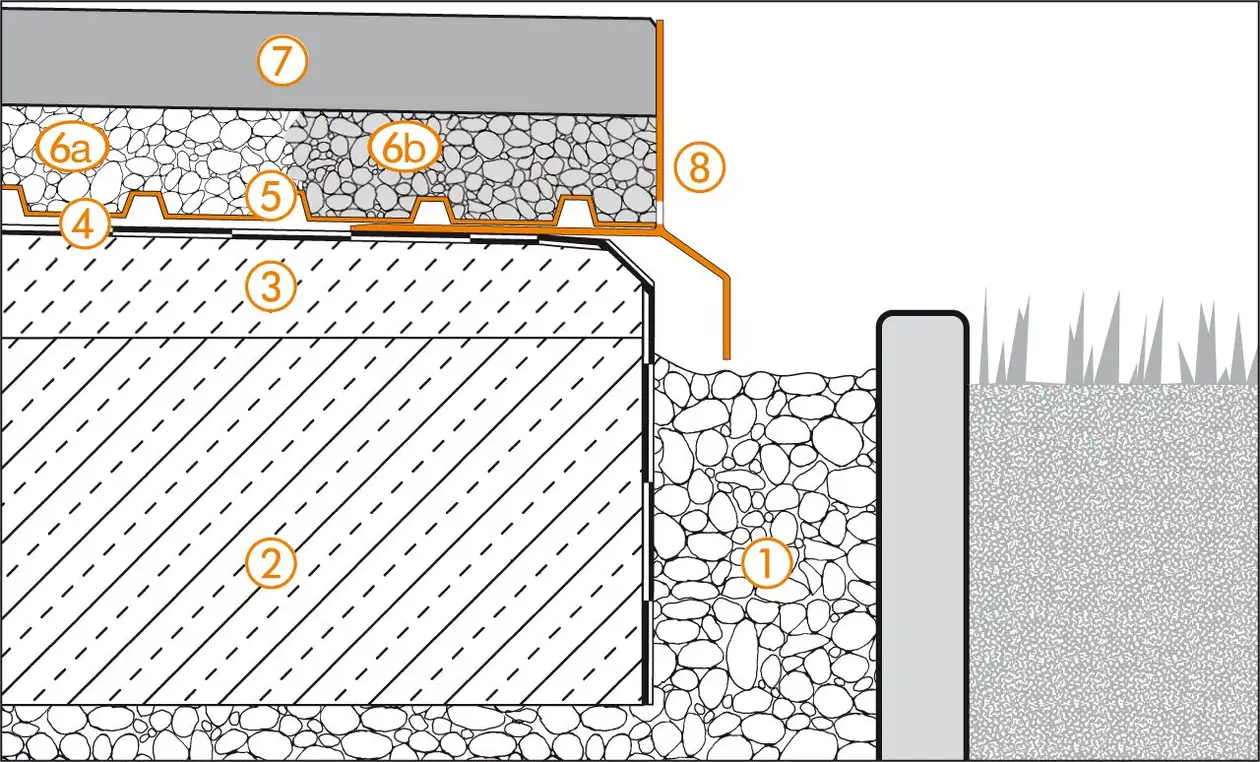 Schl&uuml;ter-Systems section drawing of edge detail 3 for terrace assembly B.8 Unbonded installation over TROBA in gravel or crushed stone