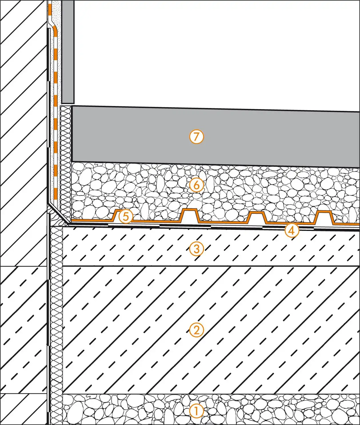 Schl&uuml;ter-Systems section drawing of the wall connection detail for terrace assembly B.8 Unbonded installation over TROBA in gravel or crushed stone