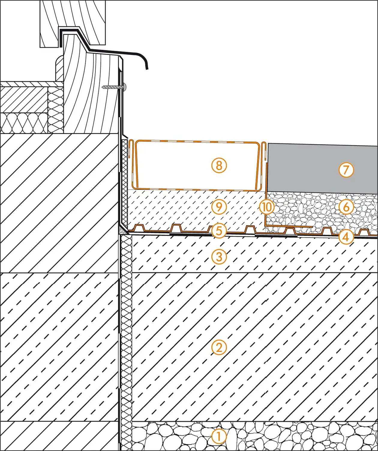 Schl&uuml;ter-Systems section drawing of the door transition for terrace assembly B.8 Unbonded installation over TROBA in gravel or crushed stone