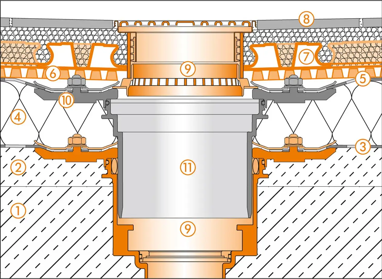 Schl&uuml;ter-Systems section drawing of the floor drain for roof terrace assembly C.4 Thin covering assembly over waterproofing layer in mortar bed according to DIN 18531