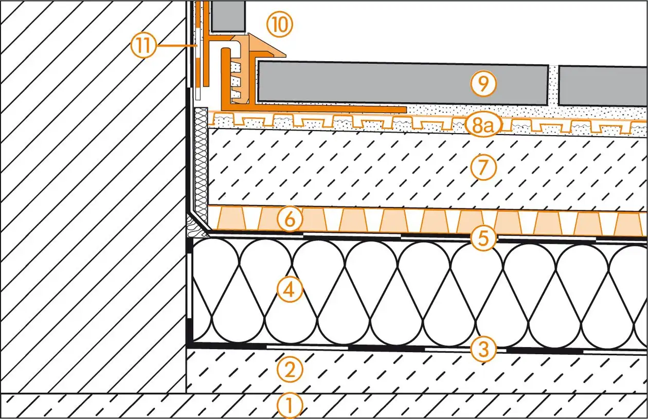 Schl&uuml;ter-Systems section drawing of the wall connection detail for roof terrace assembly C.5 Covering assemblies over waterproofing layers according to DIN 18531