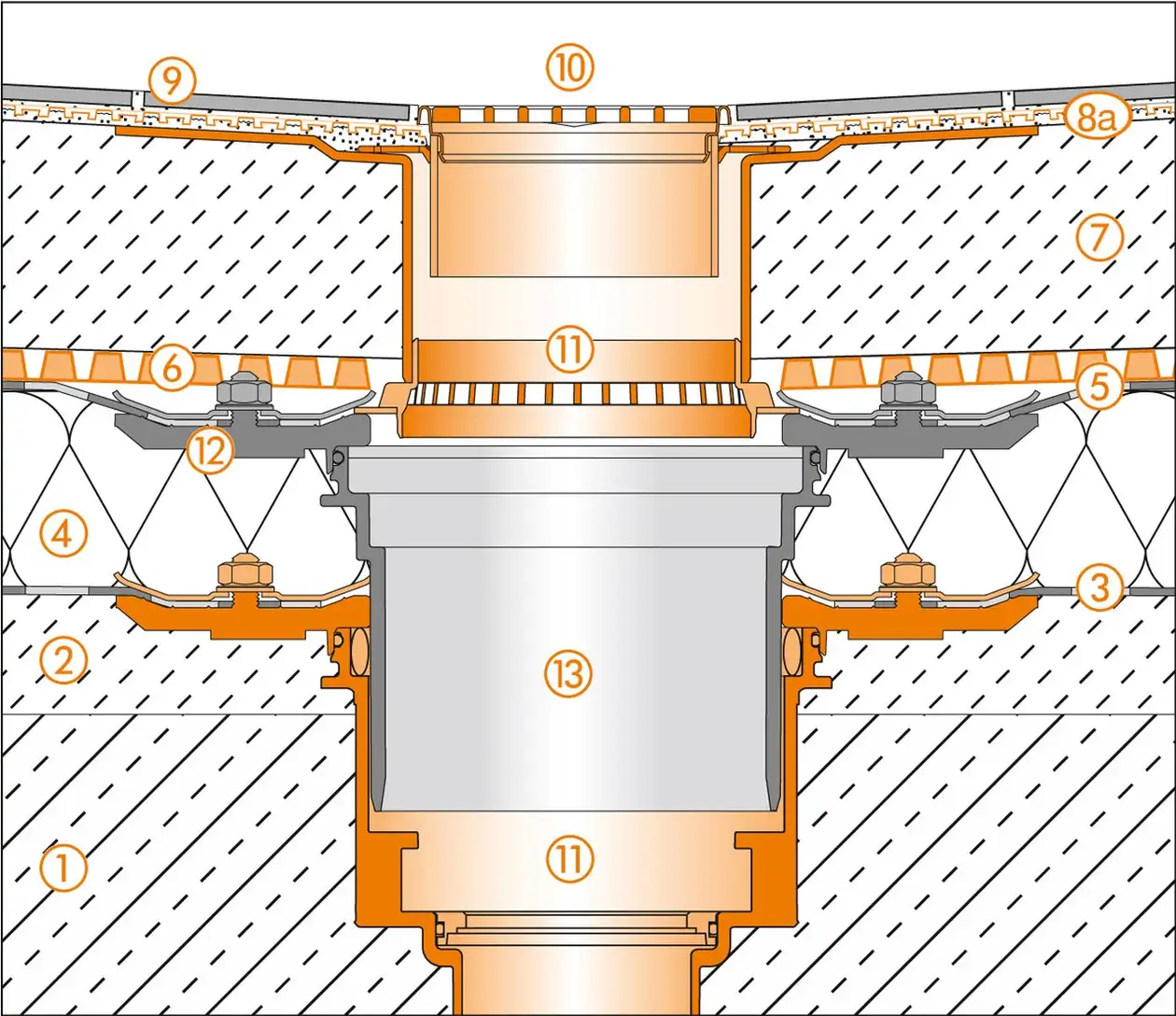 Schl&uuml;ter-Systems section drawing of the floor drain for roof terrace assembly C.5 Covering assemblies over waterproofing layers according to DIN 18531