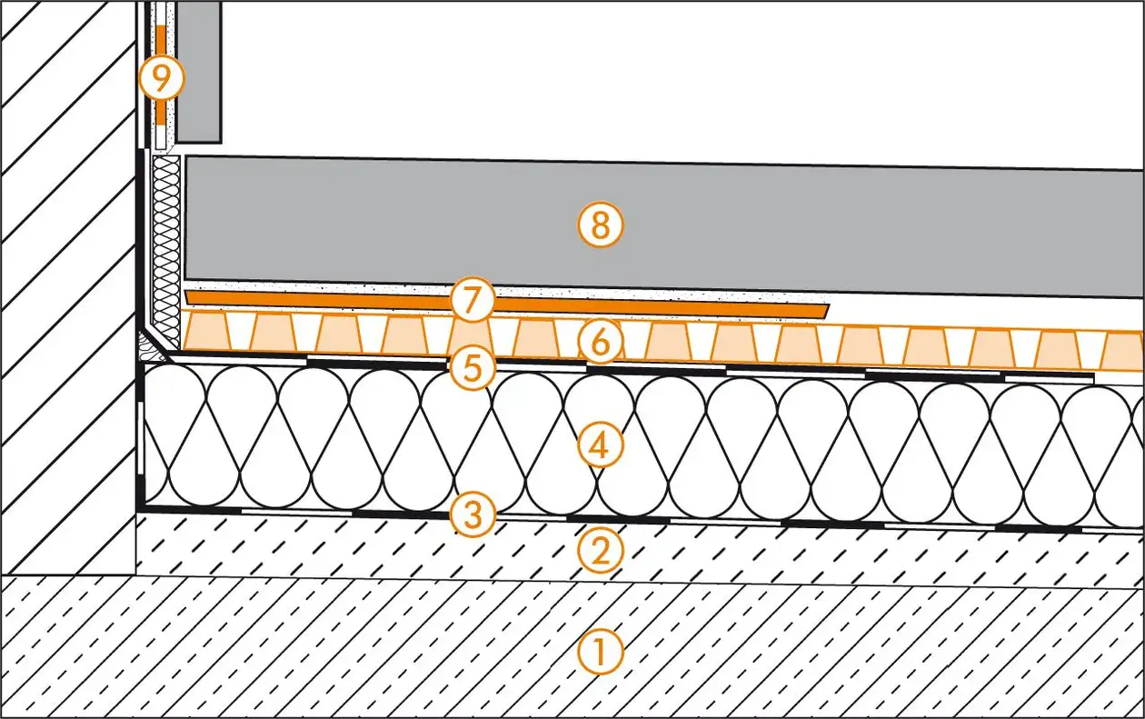 Schl&uuml;ter-Systems section drawing of the wall connection detail for roof terrace assembly C.6 Unbonded installation over TROBA-PLUS 8G