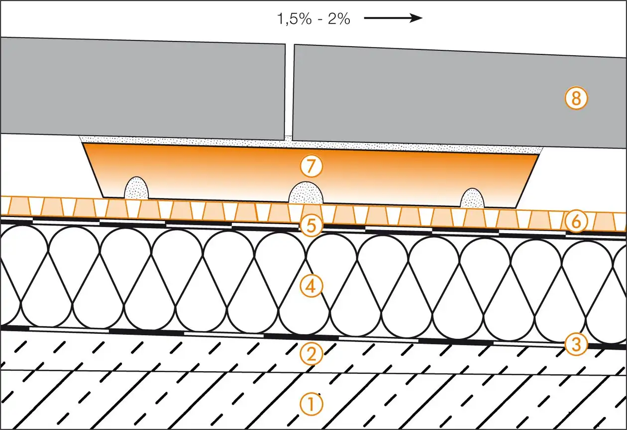 Schl&uuml;ter-Systems section drawing of roof terrace assembly C.7 Covering assembly with TROBA-STELZ mortar rings