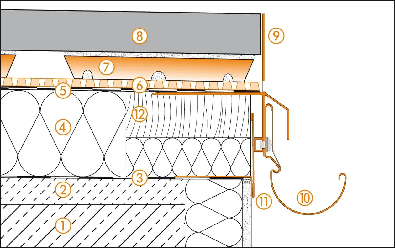 Schl&uuml;ter-Systems section drawing of edge detail 1 for roof terrace assembly C.7 Covering assembly with TROBA-STELZ mortar rings