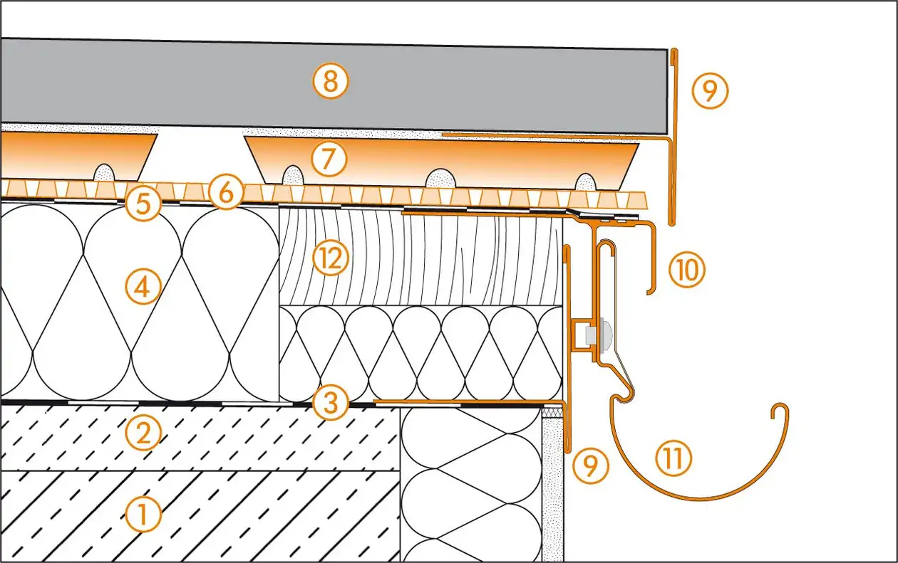 Schl&uuml;ter-Systems section drawing of edge detail 2 for roof terrace assembly C.7 Covering assembly with TROBA-STELZ mortar rings