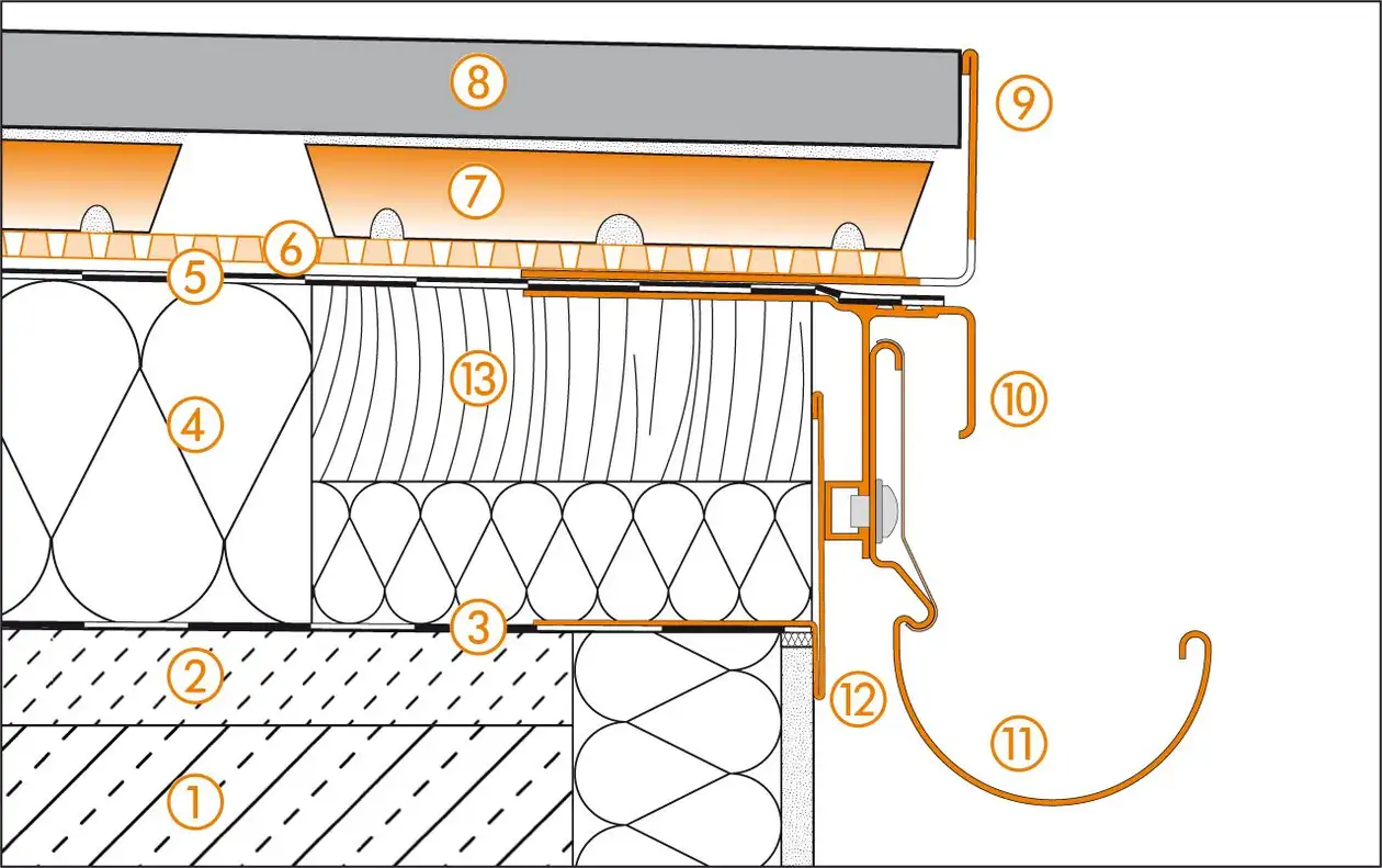 Schl&uuml;ter-Systems section drawing of edge detail 3 for roof terrace assembly C.7 Covering assembly with TROBA-STELZ mortar rings