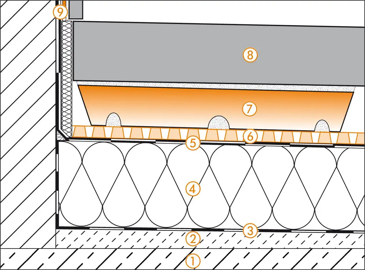 Schl&uuml;ter-Systems section drawing of the wall connection detail for roof terrace assembly C.7 Covering assembly with TROBA-STELZ mortar rings