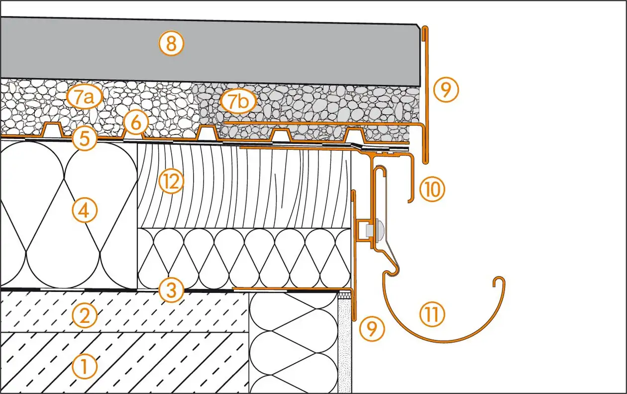 Section drawing of edge detail 1 for roof terrace assembly C.8 Unbonded installation over TROBA in gravel or crushed stone