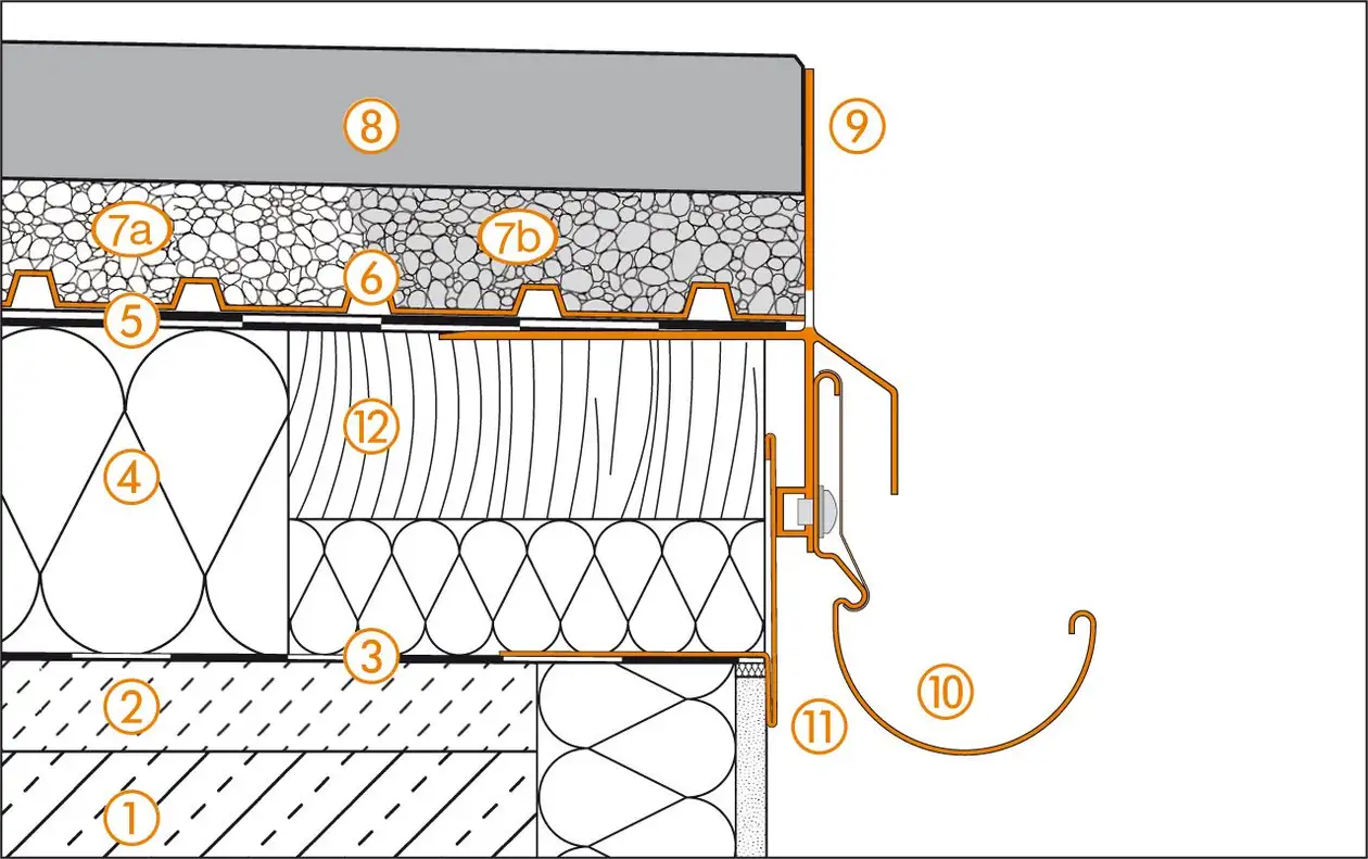 Section drawing of edge detail 2 for roof terrace assembly C.8 Unbonded installation over TROBA in gravel or crushed stone
