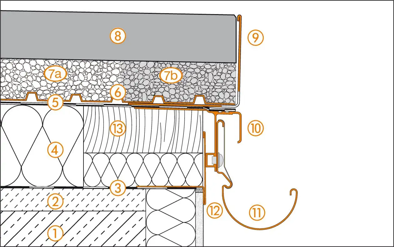 Section drawing of edge detail 4 for roof terrace assembly C.8 Unbonded installation over TROBA in gravel or crushed stone