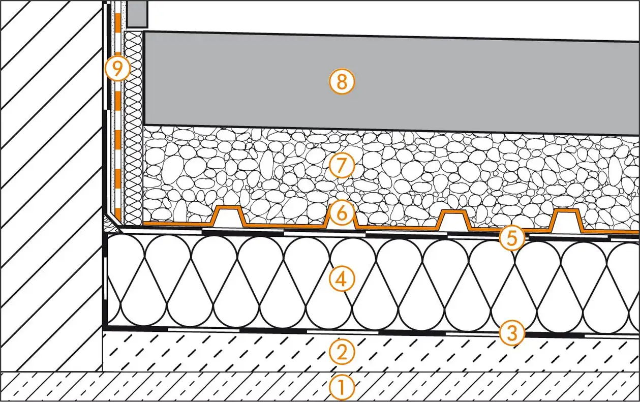 Schl&uuml;ter-Systems section drawing of the wall connection detail for roof terrace assembly C.8 Unbonded installation over TROBA in gravel or crushed stone