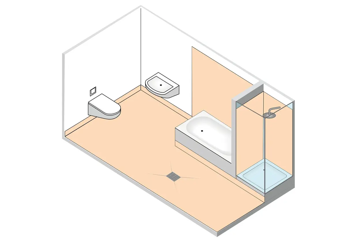 Illustration der Wassereinwirkungsklassen in einem Badezimmer mit Bodenablauf