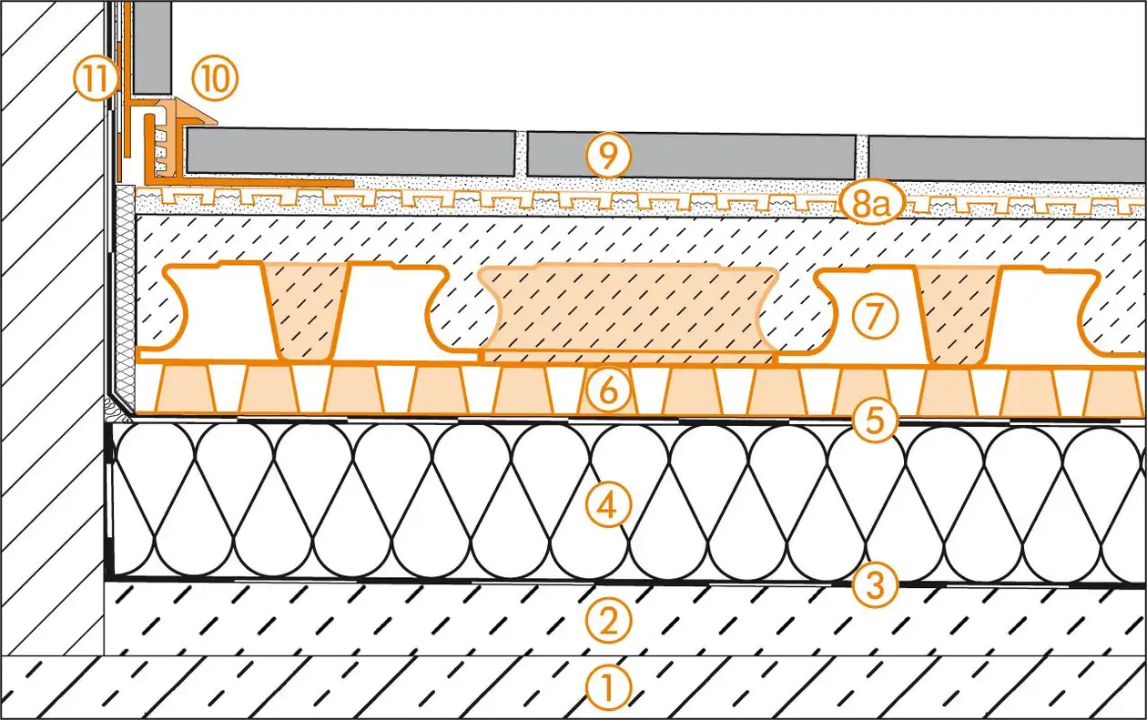 Schl&uuml;ter-Systems Schnittzeichnung des Wandanschlusses f&uuml;r Dachterrassenaufbau C.3 D&uuml;nnschichtige Belagskonstruktion &uuml;ber Abdichtung