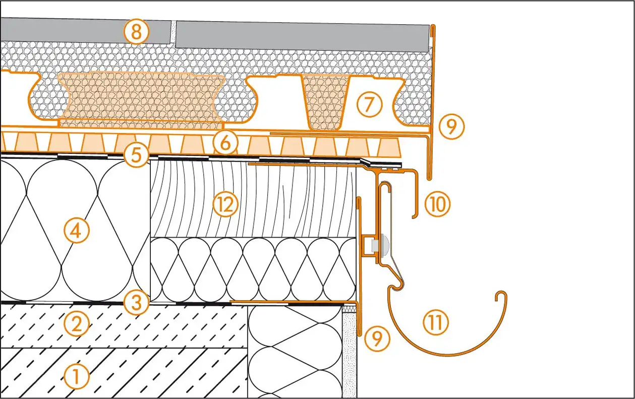 Schl&uuml;ter-Systems Schnittzeichnung des Randdetails 1 f&uuml;r Dachterrassenaufbau C.4 D&uuml;nnschichtige Belagskonstruktion im M&ouml;rtelbett &uuml;ber Abdichtung gem&auml;&szlig; DIN 18531