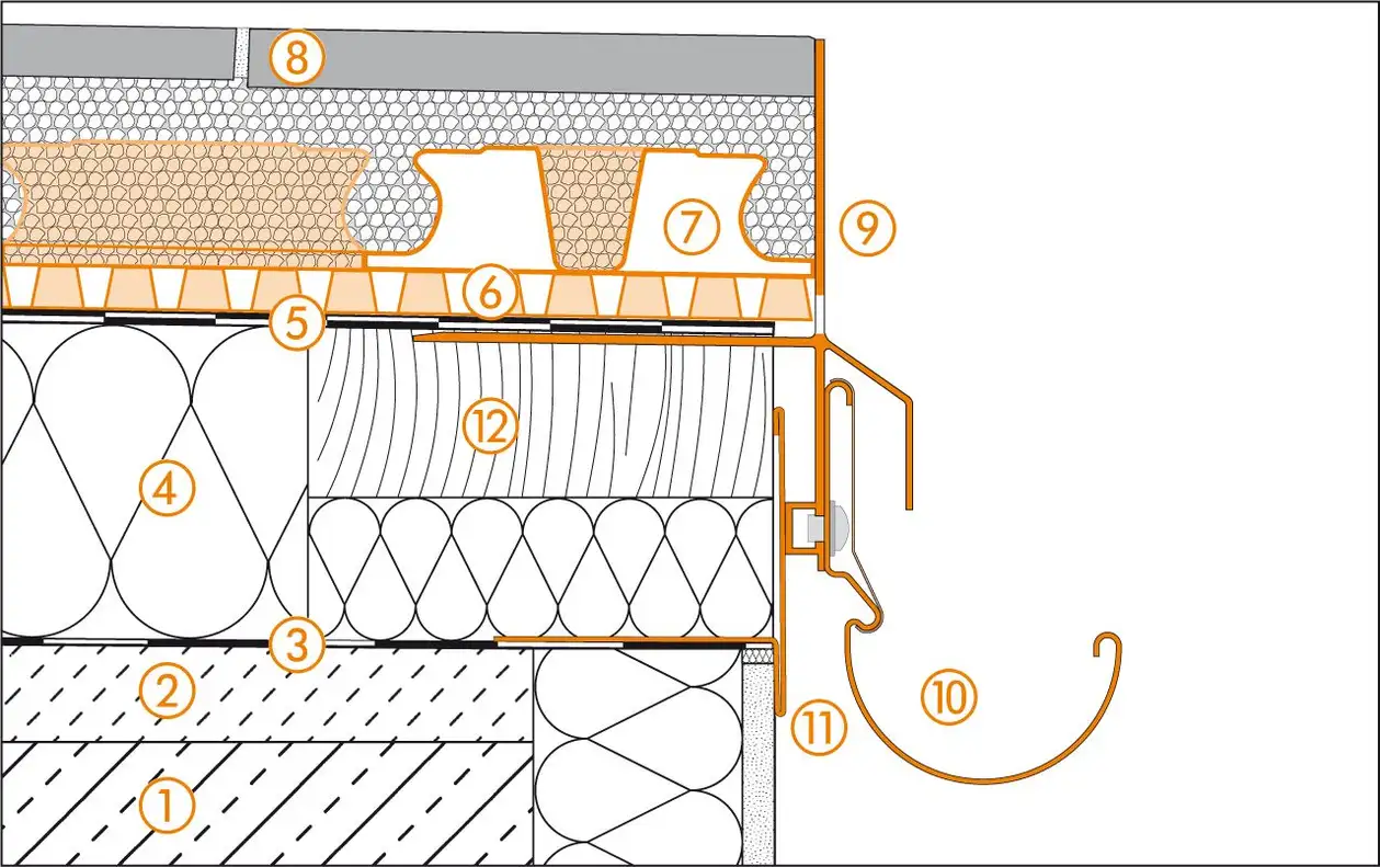 Schl&uuml;ter-Systems Schnittzeichnung des Randdetails 2 f&uuml;r Dachterrassenaufbau C.4 D&uuml;nnschichtige Belagskonstruktion im M&ouml;rtelbett &uuml;ber Abdichtung gem&auml;&szlig; DIN 18531