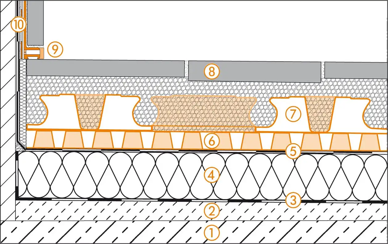 Schl&uuml;ter-Systems Schnittzeichnung des Wandanschlusses f&uuml;r Dachterrassenaufbau C.4 D&uuml;nnschichtige Belagskonstruktion im M&ouml;rtelbett &uuml;ber Abdichtung gem&auml;&szlig; DIN 18531
