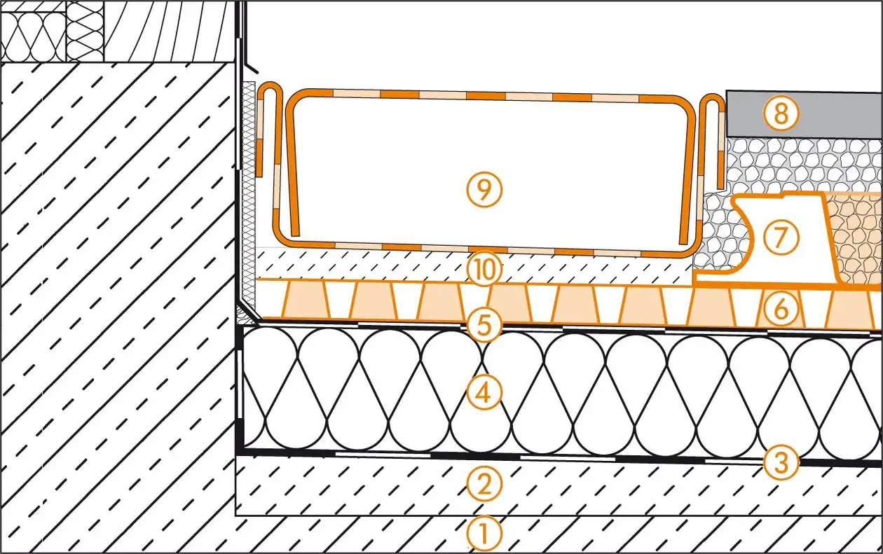 Schl&uuml;ter-Systems Schnittzeichnung des T&uuml;ranschlusses f&uuml;r Dachterrassenaufbau C.4 D&uuml;nnschichtige Belagskonstruktion im M&ouml;rtelbett &uuml;ber Abdichtung gem&auml;&szlig; DIN 18531