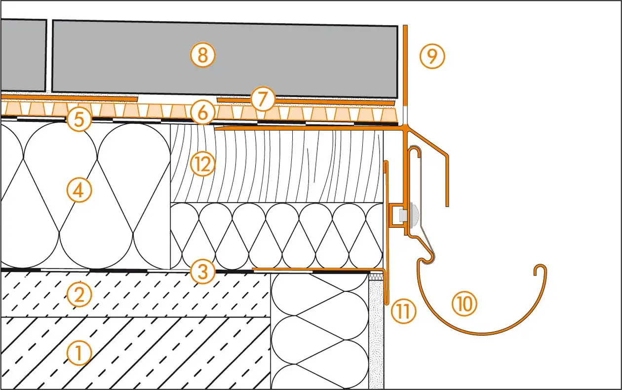 Schl&uuml;ter-Systems Schnittzeichnung des Randdetails 1 f&uuml;r Dachterrassenaufbau C.6 Lose Verlegung auf Schl&uuml;ter-TROBA-PLUS 8G