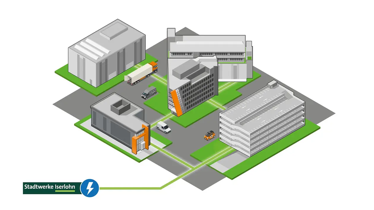 Illustration du campus de l’entreprise Schl&uuml;ter-Systems comprenant un hall de production, un centre de formation, des immeubles de bureaux, un parking et des voitures &eacute;lectriques.