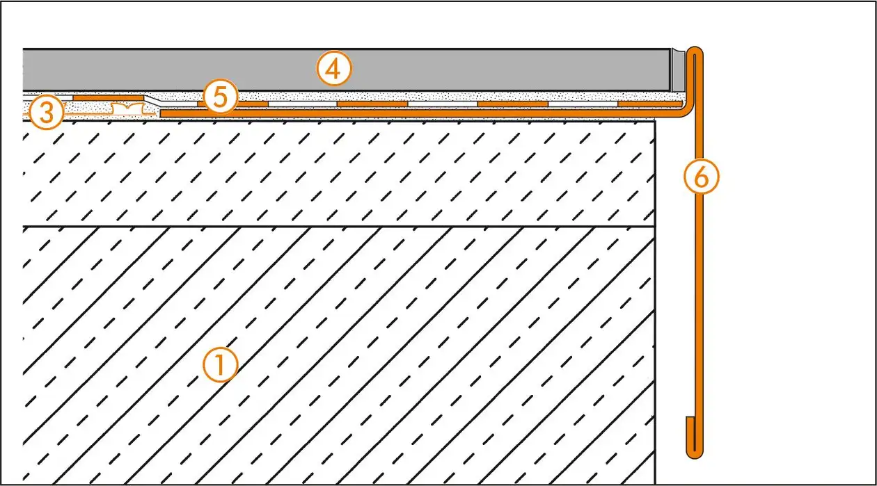 Schl&uuml;ter-Systems Dessin en coupe du d&eacute;tail de la rive 4 pour la structure de balcon A.1 Structure de rev&ecirc;tement &agrave; &eacute;tanch&eacute;it&eacute; composite