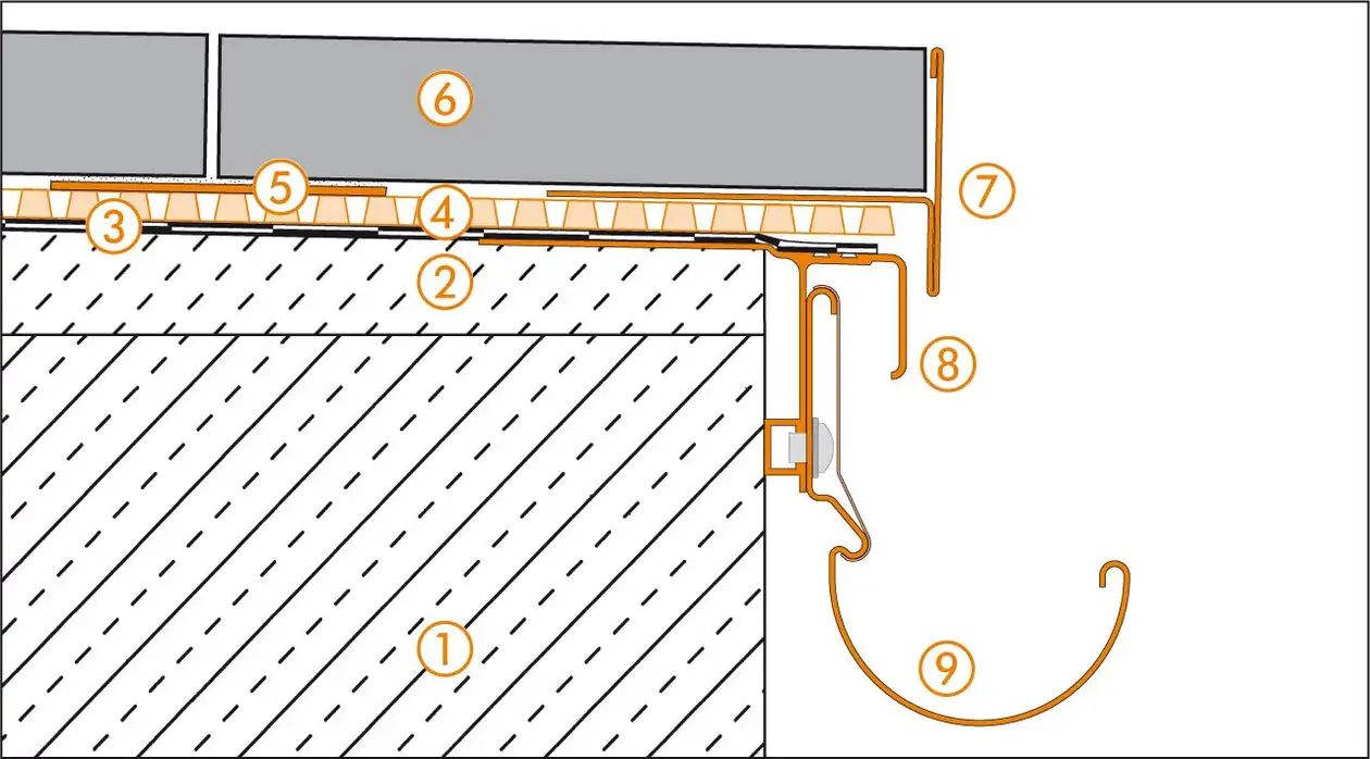 Dessin en coupe Schl&uuml;ter-Systems du d&eacute;tail de la rive 2 pour la structure de balcon A.6 en pose libre sur Schl&uuml;ter-TROBA-PLUS 8G