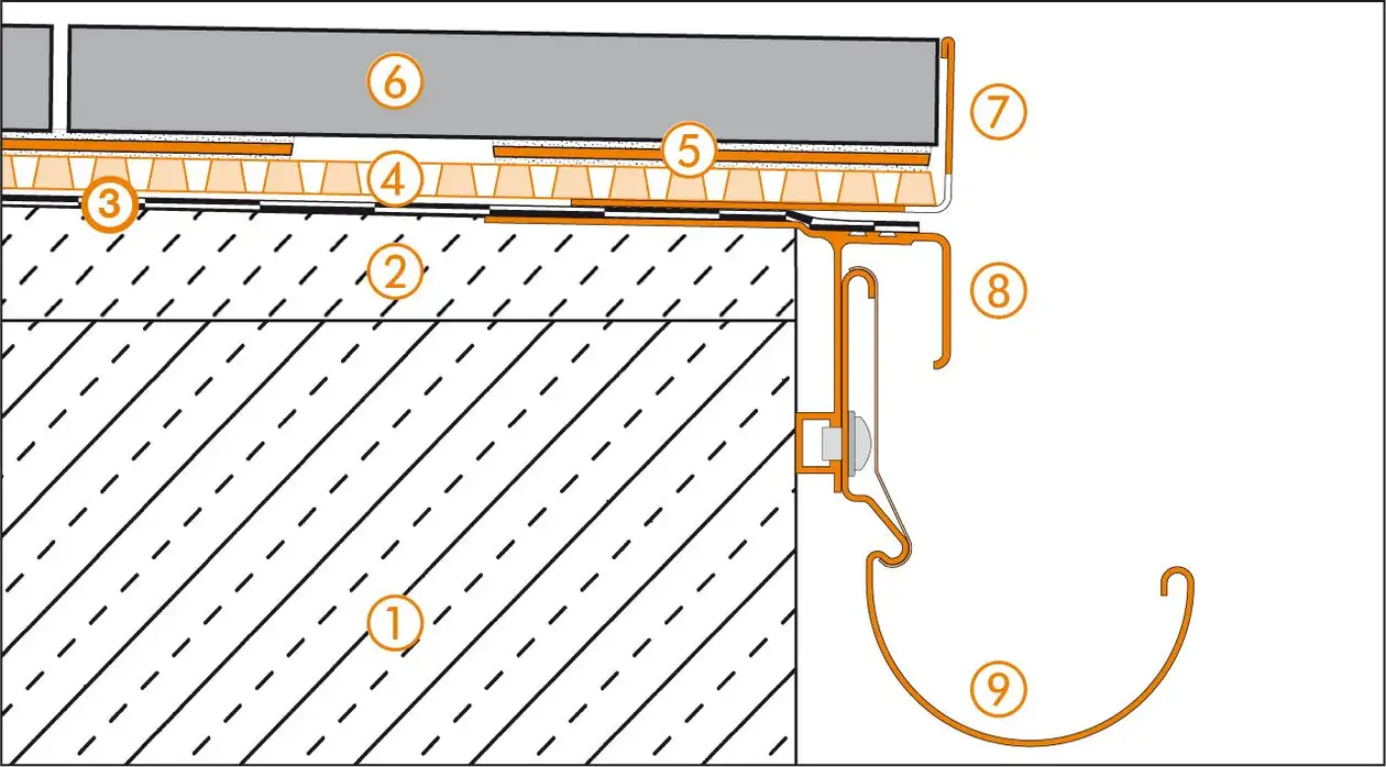 Dessin en coupe Schl&uuml;ter-Systems du d&eacute;tail de la rive 4 pour la structure de balcon A.6 en pose libre sur Schl&uuml;ter-TROBA-PLUS 8G